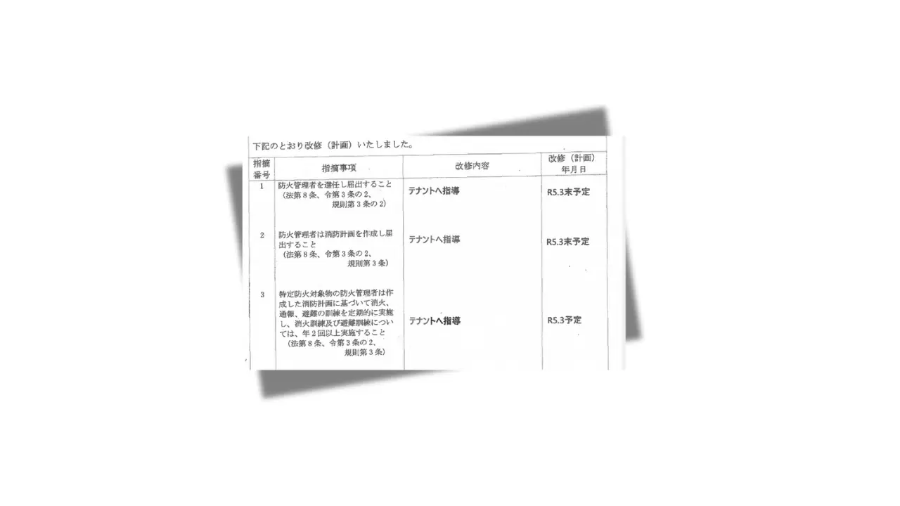 消防署は原則として、査察結果をもとに「立入検査結果通知書」(以下、「結果通知書」)を発行します。その中で指摘事項があった場合、概ね2週間程度の期限内に「改修(計画)報告書」(以下、「改修報告書」)を提出するよう求められます。