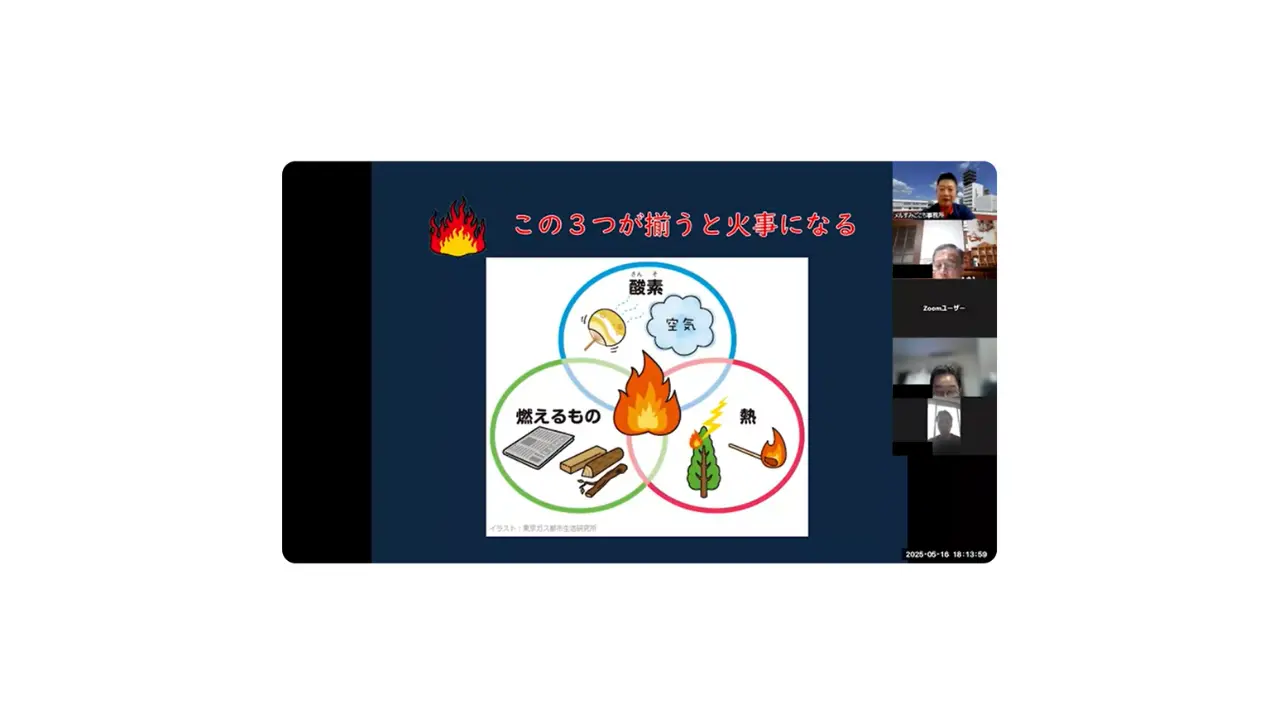 消防訓練、フォローアップ研修の実施の様子