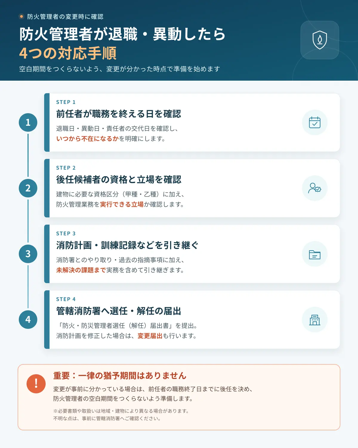 防火管理者が退職・人事異動したときの4つの対応手順